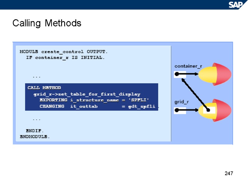 247 Calling Methods